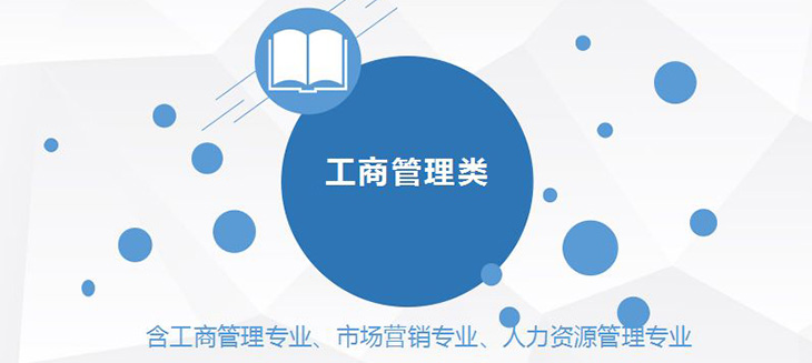 河南成考專(zhuān)升本工商管理專(zhuān)業(yè)