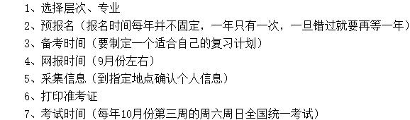 濟源成人高考報考流程